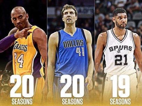 NBA短短两年天翻地覆！2017年25位全明星仅8人未换队，勇士占三席