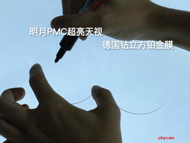 眼镜片，到底应该选对的还是选贵的