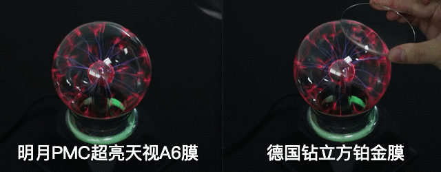 眼镜片，到底应该选对的还是选贵的