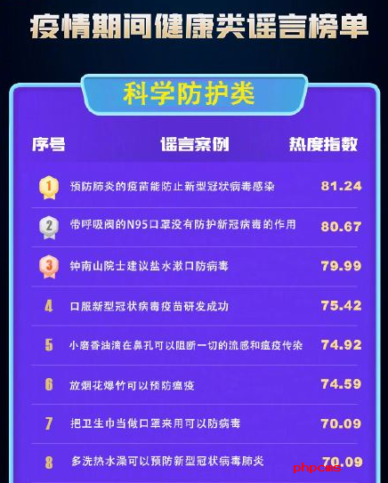 奶奶强迫孙子每天吃大蒜防病毒 这些疫情谣言别再传了