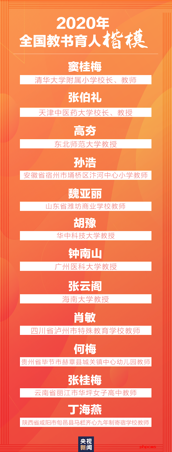 尊师敬教，习近平这样礼赞“好老师” 
