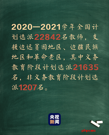 尊师敬教，习近平这样礼赞“好老师” 